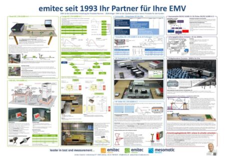 Emitec-EMV-Poster